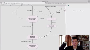 Literature Review with Zettelkasten & Tinderbox (Part 4)