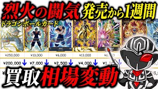 【稀少】ドラゴンボールカードゲーム（１～４弾）＋SP（非売品）合計381枚 ドラゴンボール ドラゴンボールカードゲームフュージョン