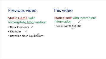 9.2 Static Games with incomplete information: Easy way to find Bayesian NE