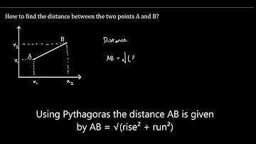 Polar Coordinates - How to Find the Distance Between Two Points (Part 1)