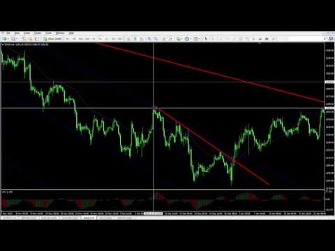 48 - დამატებითი ინფორმაცია ენდრიუ ფითჩფორქის ინდიკატორზე