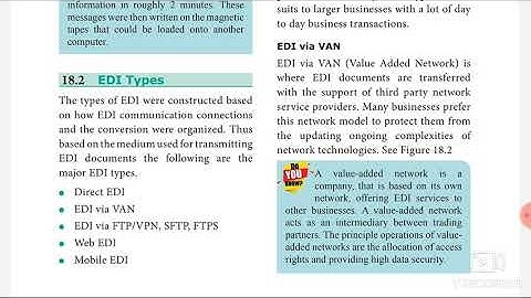 XII computer applications