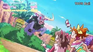 A Funny Scene From Pretty Cure All Stars F 2023 With Percentage Of Health
