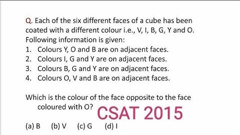 CSAT 2015 IAS prelims\Each of the six different faces of a cube has been coated with a different