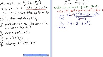 MCV4U - Limits - Part 4 of 5