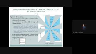 System Boundary in Use Case Diagram/Model | System Boundary Symbol | System Boundary Examples