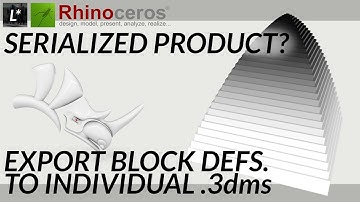 Export Model Block Definition - Component explained - With examples - Grasshopper 1 - Rhino 8
