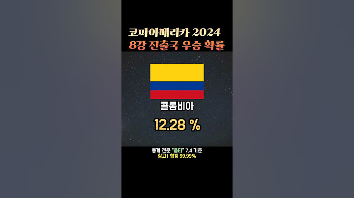코파아메리카 2024 8강 진출팀 우승 확률