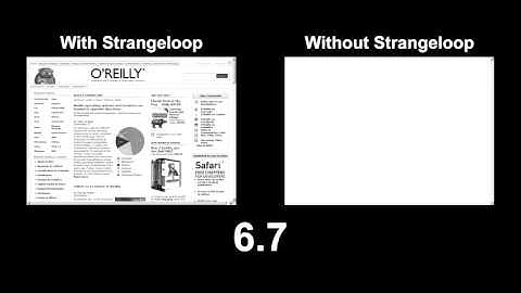 Strangeloop