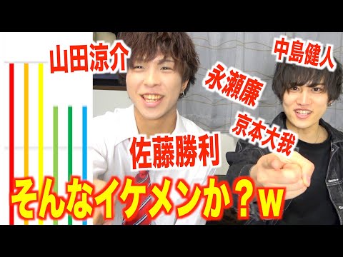ジャニーズ人気ランキングが意外な結果でジャニオタ激怒www