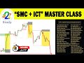 FULL SMC  ICT MASTERCLASS | A to Z ICT &amp; SMC Full Course Beginner to Pro | #SMC folder