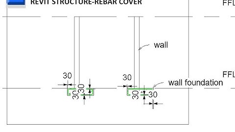 Revit Structure -reinforcement -rebar cover settings-Tutorial-Tips &Tricks