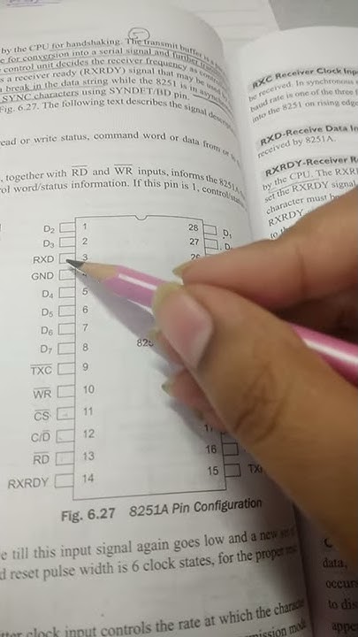 easy Trick to learn pin diagram of 8251 USART - YouTube