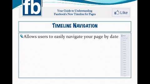 Facebook Timeline for Pages - Overview