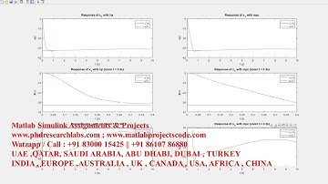 3 AXIS GIMBAL MECHANISM  MATLAB SOLIDWORKS