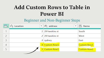 How to Add Rows To a Table in Power BI - Beginner and Non-Beginner Tutorial-Power BI Tips and Tricks