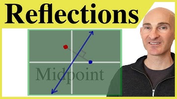 Reflect a Point Over a Line (Algebraically)