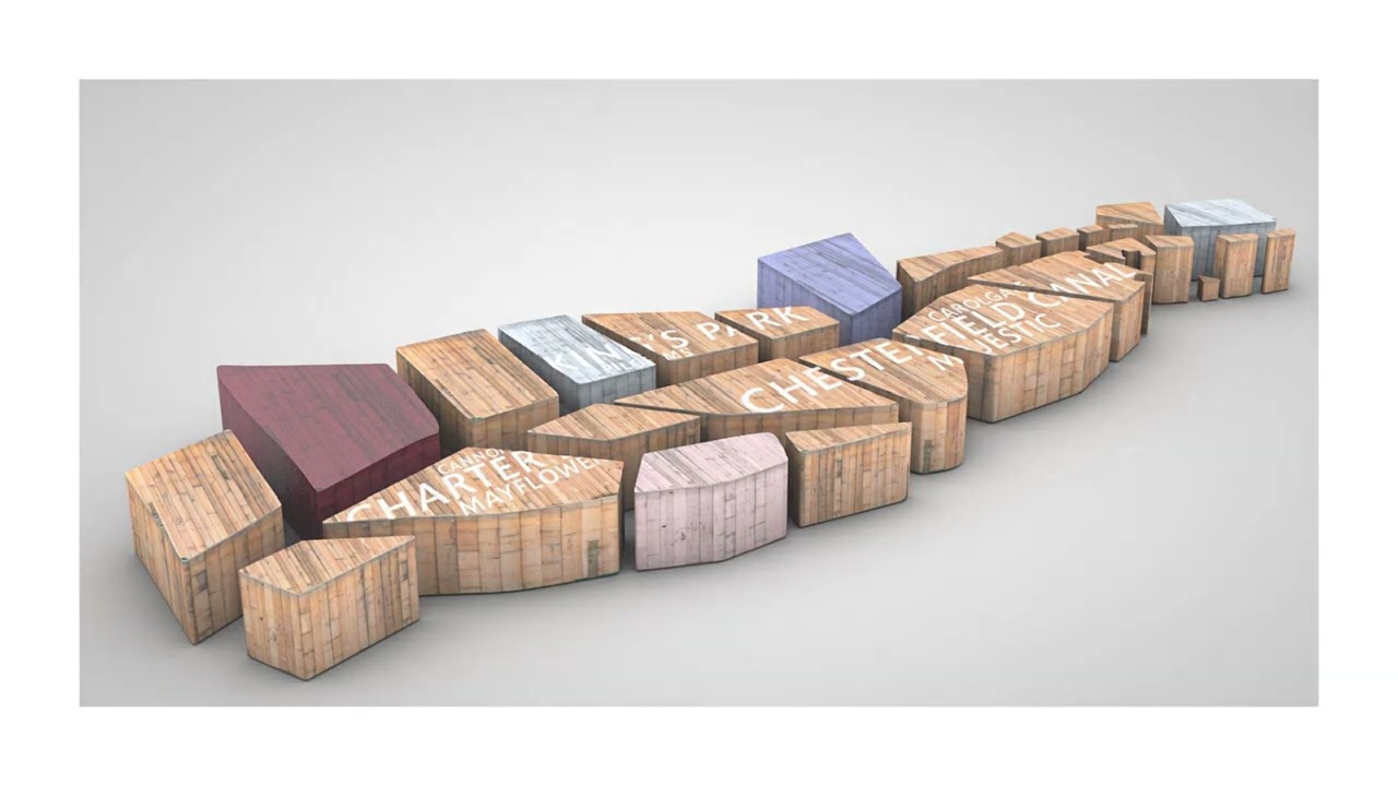 NORTH NOTTS Regional County Seating Ideas