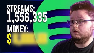 How Much Spotify Paid Me For 1,556,335 Streams