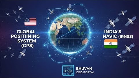 Global Positioning System (GPS) and India