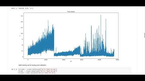 Solution to multivariate time series traffic problem using FB Prophet