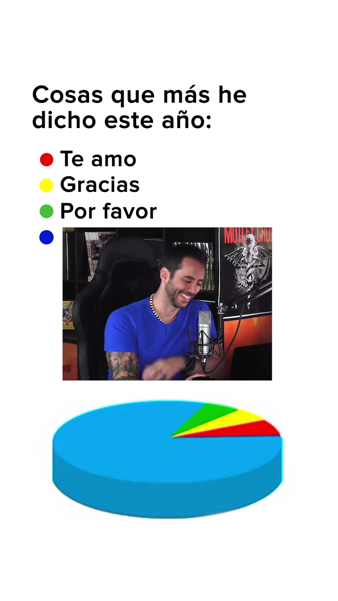 ¿Qué empalo? ? ¡Más contenidos de tus creadores en ubeat.tv!​ #dracukeo #kiddkeo #jordiwild