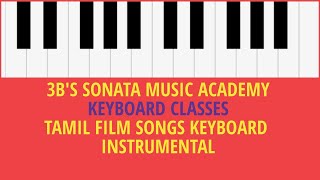 Chinna thambi Periya thambi - Oru kadhal enbathu | Gangai Amaran |