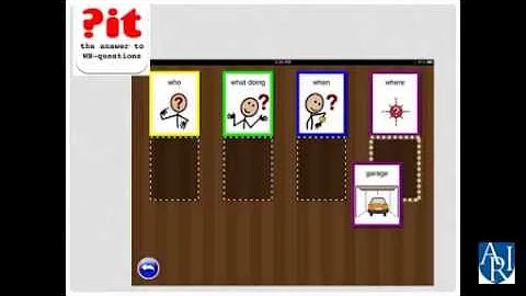 Apps for ASD - T Sutton, MS, CCC-SLP