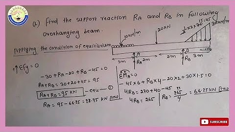 !! Engineering mechanics , support reactions!!