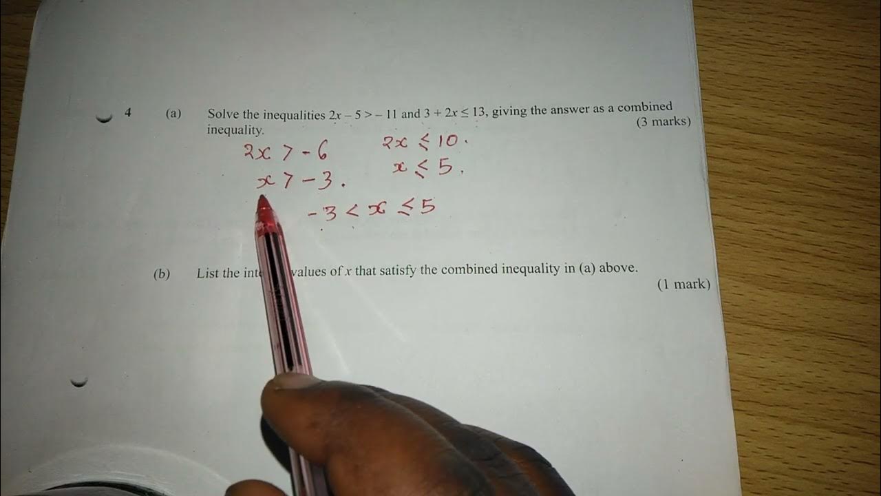 LINEAR INEQUALITIES. KCSE PREPARATIONS YouTube