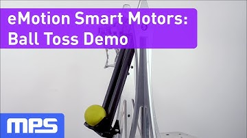 Precise Motion and Position Control for BLDC Motors