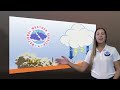 Monsoon Awareness Week: Dust Storms