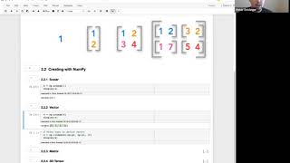 Introduction to Linear Algebra - M2S13 [2019-05-13]