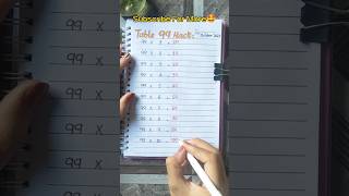Table 99 Hack