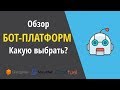 Обзор платформ для создания чат-ботов без программирования