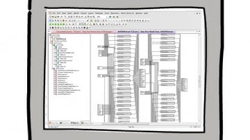 Data Lineage in ER/Studio