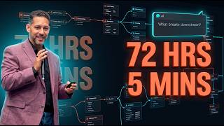 From 72 Hours to 5 Minutes: AI-Powered HubSpot Audits with César Hernández