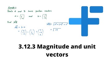 3.12.3 Magnitude and Unit Vectors | IB Math AA | Mr. Flynn IB