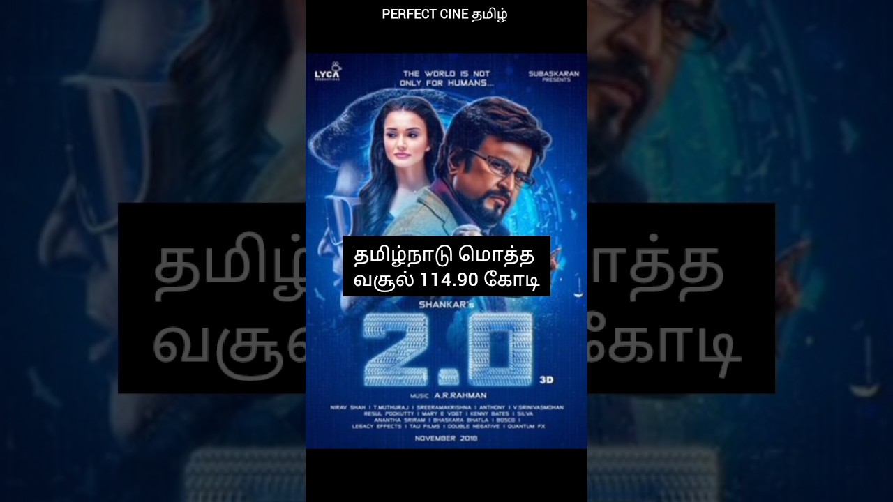 #2.O Total Box Office Collection🎬 