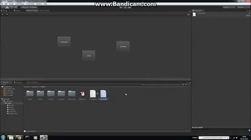 coAdjoint Orbit Tutorial Series BONUS - Under The Bonnet
