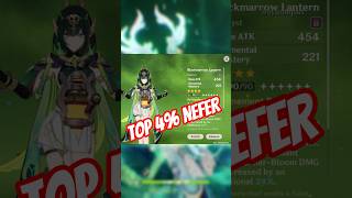 Genshin 6.5 | C0R0 f2p Dps Nefer build Showcase as per viewers request. F2p build | #genshinimpact