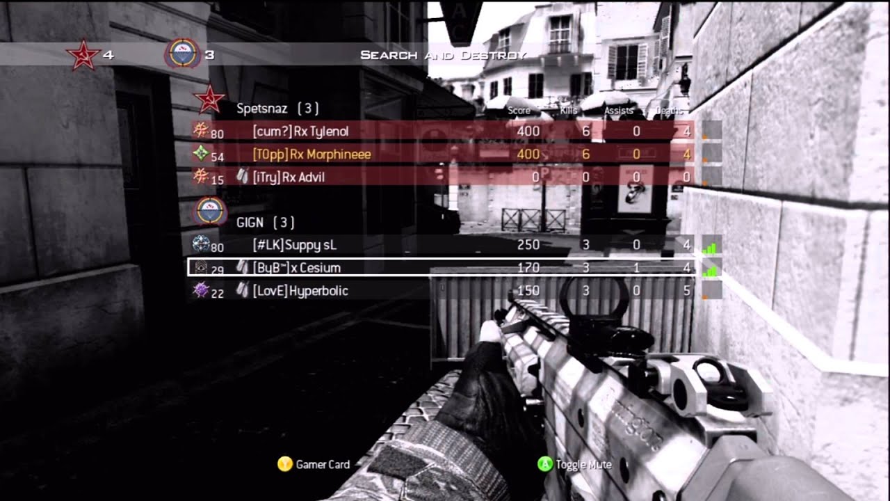 Dispute (Team HyperTrick)