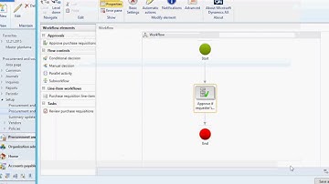 Dynamics AX 2012 R3 Auto approve purchase requisition workflow
