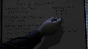 Logic 7.4: Rules of Replacement II