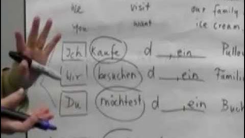CH2 - The Accusative (Direct Object)