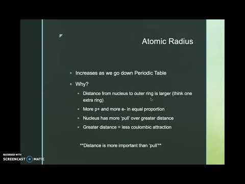 Coulombic Attraction Lecture