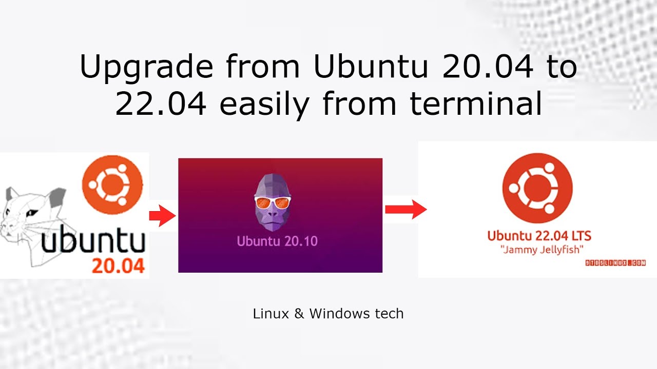How to upgrade from Ubuntu 20.04 to 22.04 easily from terminal 100