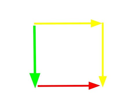 Prewriting shape (square)