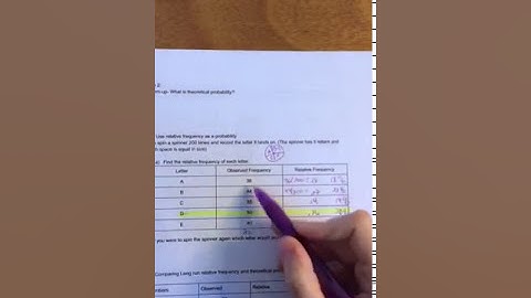 10.3 day 2- relative frequency