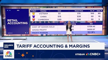 Tariff accounting & retail margins: Here